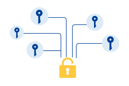 膨大な数のキー管理と運用コスト